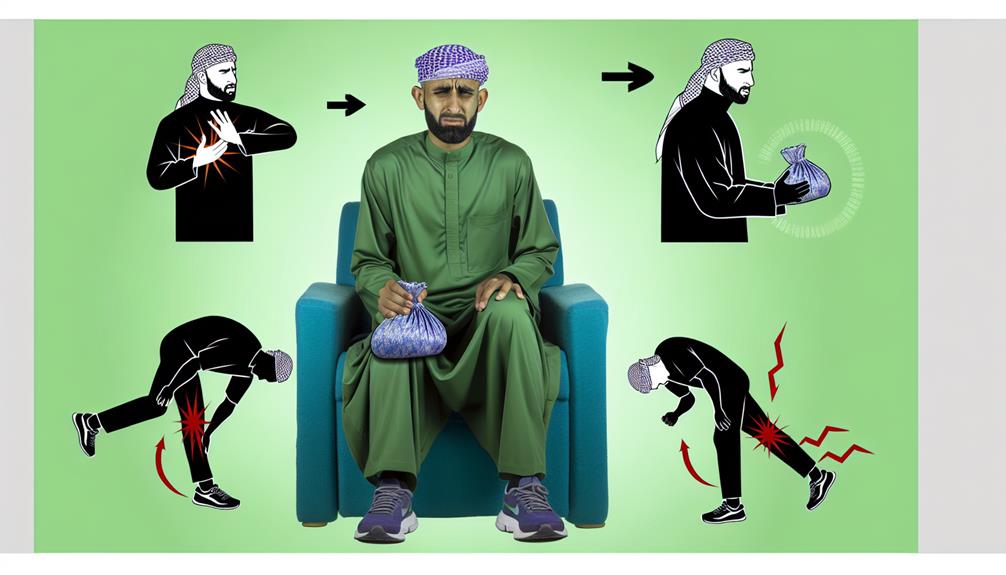 healing and preventing groin strain